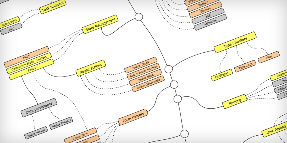 A comprehensive junior front-end guide with tips, codes, and resources
